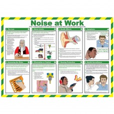 Noise at Work Poster